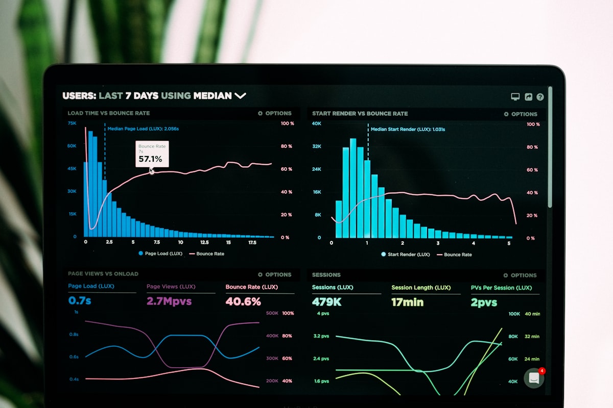 The State of Data Science in 2024